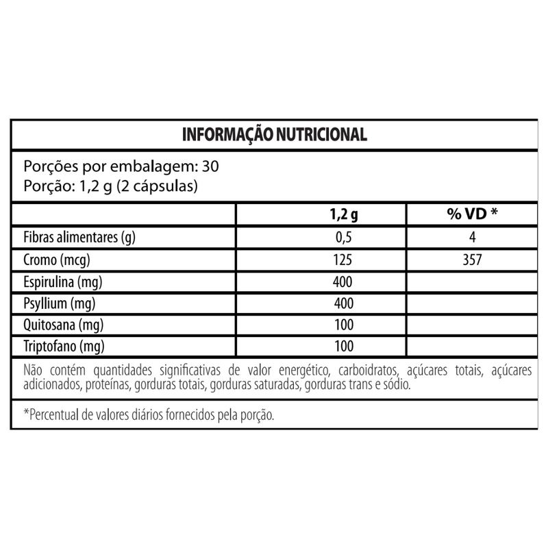 KIT - 1 THERMO DAY + 1 THERMO NIGHT - TRATAMENTO DE 1 MÊS