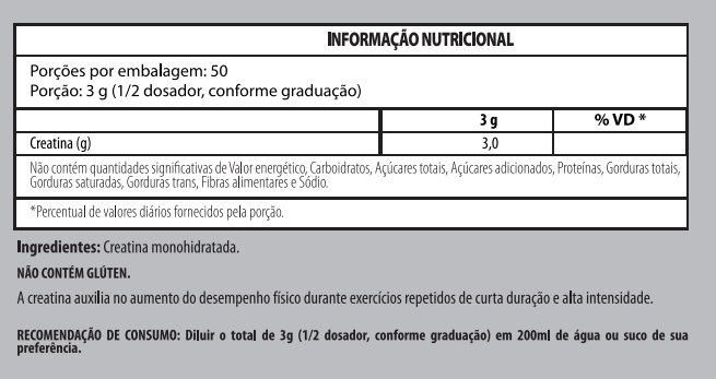 THERMO DAY e CREATINA 100% PURA